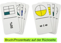 Bruchrechen-Domino, 36-tlg.