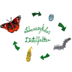 3Doodler Start+ mit Hagemann pädagogischem Leitfaden