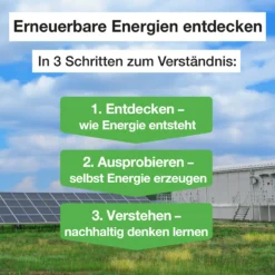 Hagemann Elektro-Lernbaukasten Erneuerbare Energien