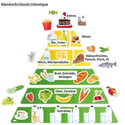 Hagemann Ernährungspyramide, vegetarisch und klassisch, magn, mit Lebensmitteln, 129-tlg.