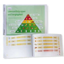 Hagemann Flipchart-Spiel Gesunde Ernährung
