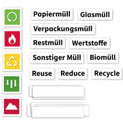 Hagemann Müll vermeiden, Müll trennen & Abfallpyramide, magnetisch, 79-tlg.