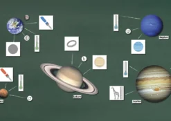 Hagemann Planeten und Sonnensystem magnetisch, 73-tlg.