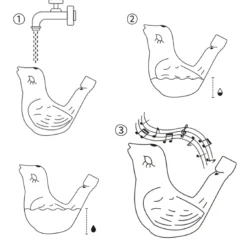 Hagemann Vogelwasserpfeife, 2er Set