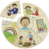 Humanico "Emotionen", 5 Puzzles