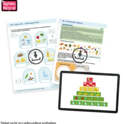 Klassenset Gesunde Ernährung und Mahlzeiten, 470-tlg.