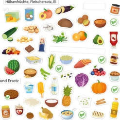 Klassenset vegetarische und vegane Ernährung, magnetisch