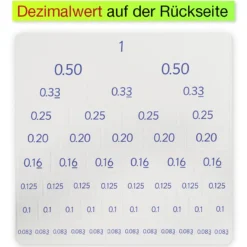 Kombi-Set Flexible Tabelle 