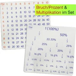 Kombi-Set Flexible Tabelle 