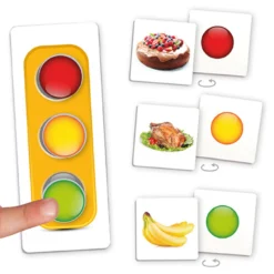 Lernspiel: Gesund essen: Die Ernährungsampel
