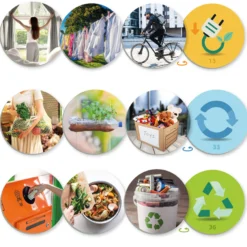 Lernspiel Recycling und Müll: Die 3 R's für Klima und Umwelt