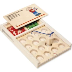 Magnetisch? Ja oder nein?