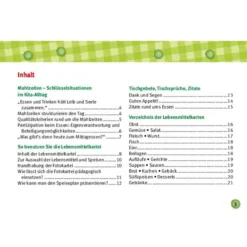 Mahlzeit! Der Kita-Speiseplan in Bildern