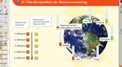 Medienpaket zur Nachhaltigkeit: Ressourcen