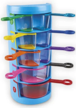 Messbecher-Set 