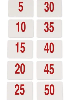Multiplikations-Kärtchen 