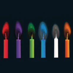 Partykerzen mit farbiger Flamme