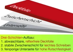 Schreibunterlage für Schüler, 33,5 x 45 cm