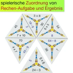 SCHUBITRIX Multiplikation & Division bis 100