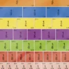Set Bruchrechen-Streifen, linear, aus Pappe, 510-tlg.