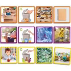 Set "Recycling-Abläufe", Bildfolgen im Koffer