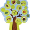 Stempel-Set "Bäume - Blätter und Früchte", 10 Stück