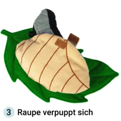 Stoffmodell Lebenszyklus Schmetterling (3-tlg.)