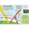 Superchecker! Klimawandel