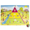 Superpuzzle Ernährungspyramide