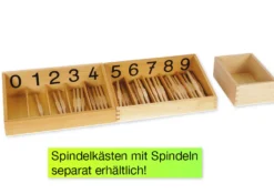 TimeTEX Kasten für Spindeln 