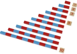 TimeTEX Kleine Numerische Stangen 