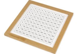 TimeTEX Kontrolltafel für das Pythagorasbrett 