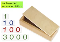 TimeTEX Kästchen für die kleinen Zahlenkarten