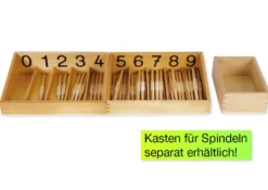 TimeTEX Spindelkästen 0-9, Druckschrift 