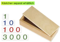 TimeTEX Zahlenkarten klein, 1-3.000, Kunststoff "Montessori Premium"
