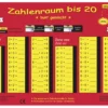 TimeTEX Zaubertafel "Mathematik" Zahlenraum bis 20