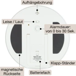 TimeTEX Zeitdauer-Uhr 