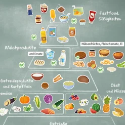 Vegetarische & vegane Ernährung, magnetisch, 57-tlg.